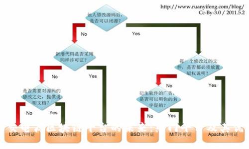 探索社交电商区块链平台的未来：热门平台及其优势分析