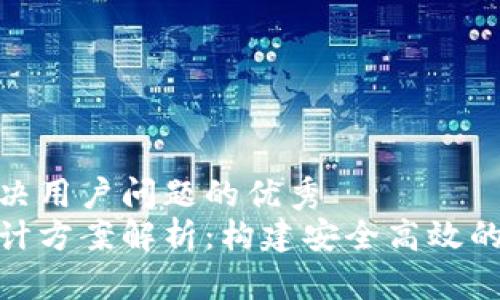 思考一个能解决用户问题的优秀  
金融区块链设计方案解析：构建安全高效的金融生态系统