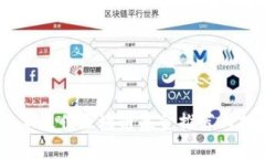 : 2023年最佳区块链基金推荐与投资策略