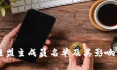 区块链盟主成员名单及其影响力分析