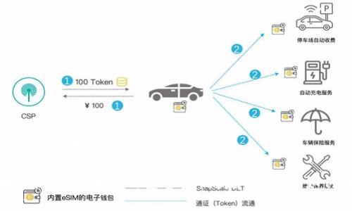 思考一个能解决用户问题的优秀

探讨区块链游戏诈骗案的受害者：谁是受害者，如何保护自己